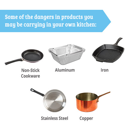 Xtrema Cookware  Safe Cookware - Must Have Mom