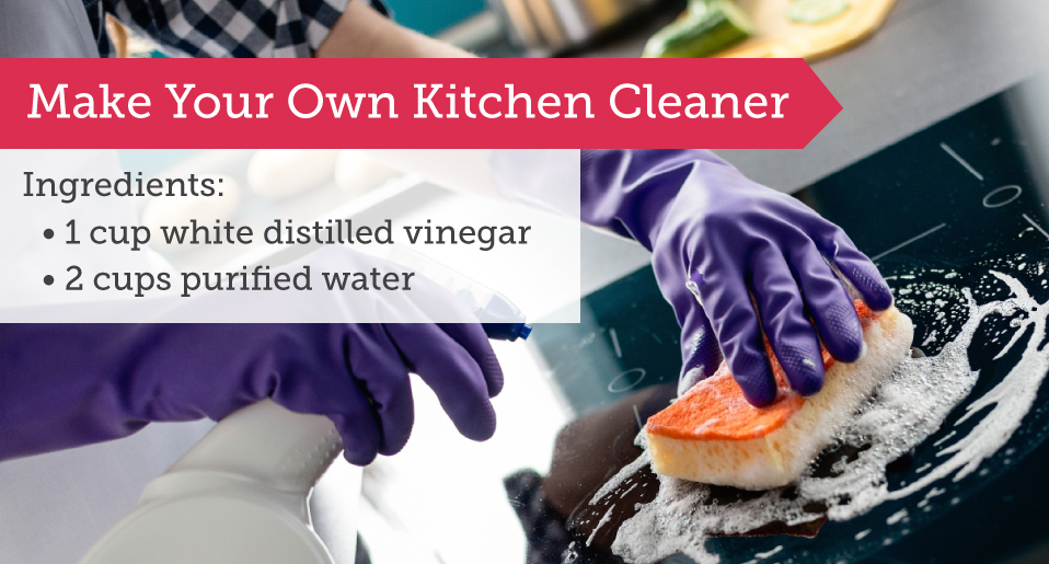 Make Your Own Kitchen Cleaner