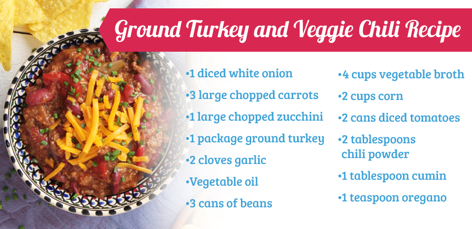 Ground Turkey and Veggie Chili Recipe