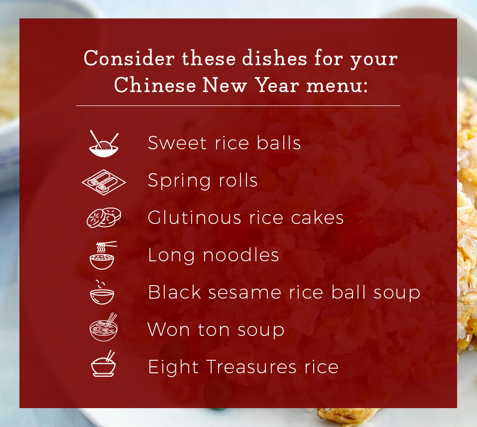 Consider these dishes for your Chinese New Year menu.